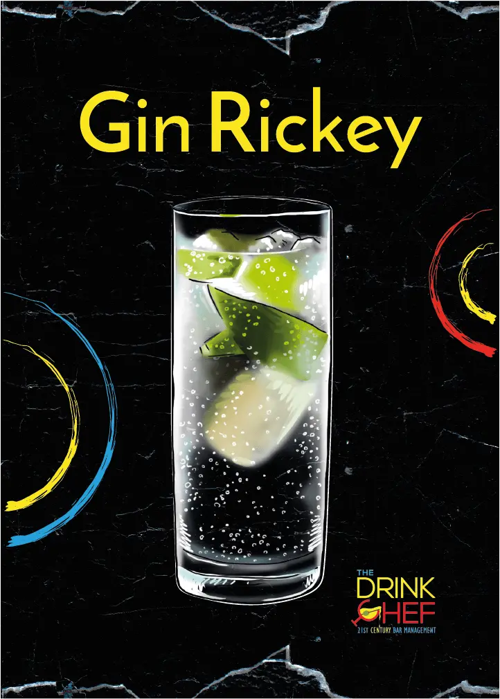 The Drink Chef Gin Rickey