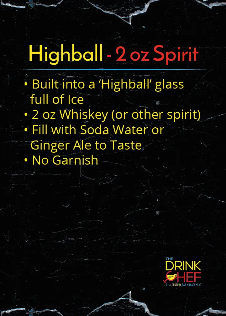 The Drink Chef Highball