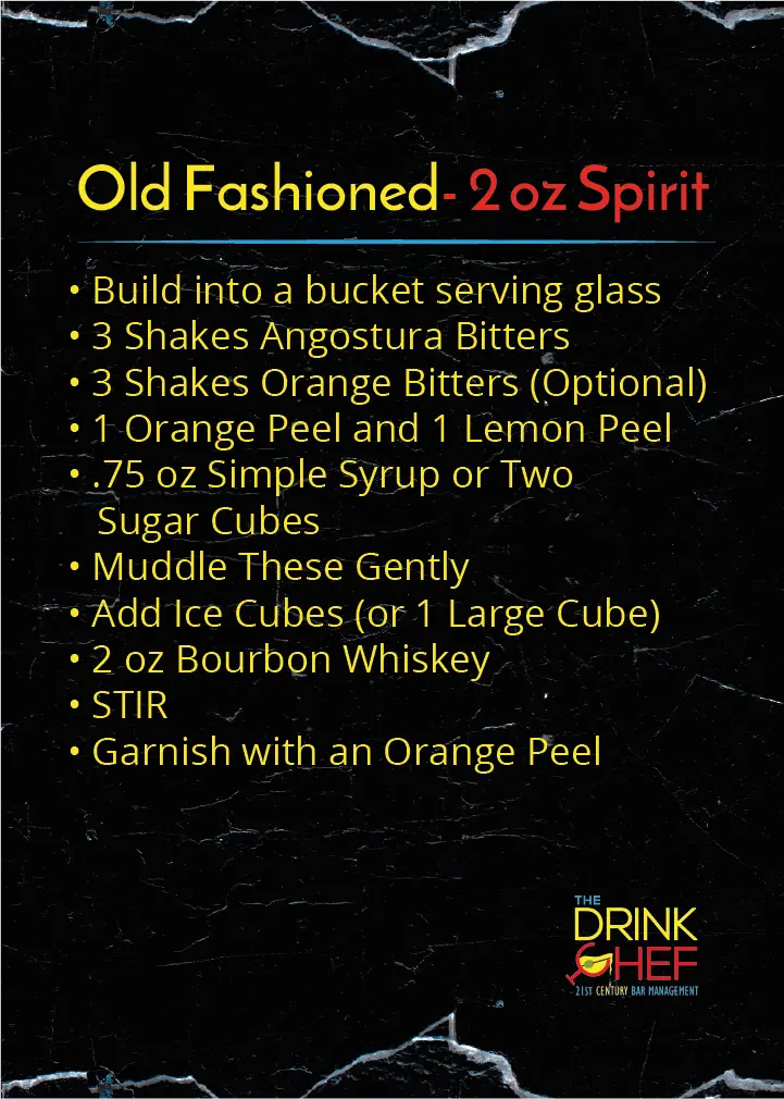 The Drink Chef Old Fashioned